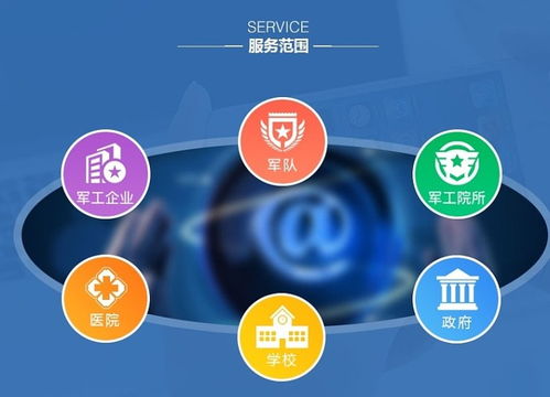 佳緣科技 信息安全引領網絡強國，新興技術賦能國防與醫療