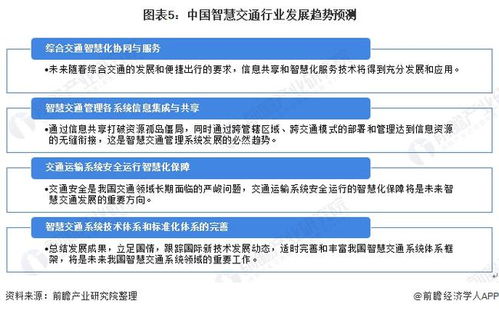 2022年中國智慧交通行業(yè)市場規(guī)模及發(fā)展趨勢分析 加速與新一代信息技術(shù)融合發(fā)展